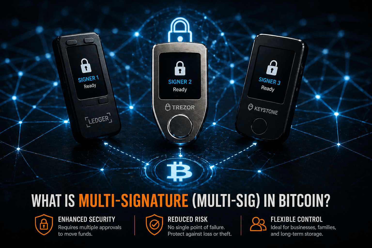 What Is Multi-Signature (Multi-Sig) in Bitcoin?